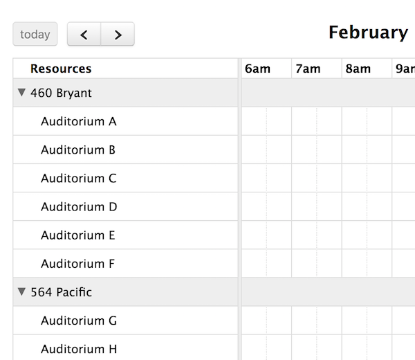 Screenshot: Timeline view resource grouping