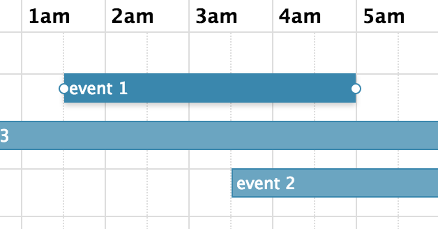 Screenshot: Example of a timeline-view event in the selected state